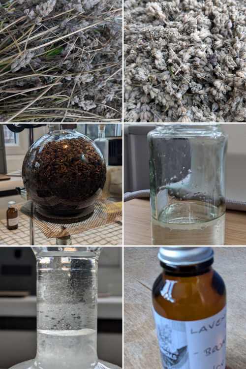 Process Steps Collage